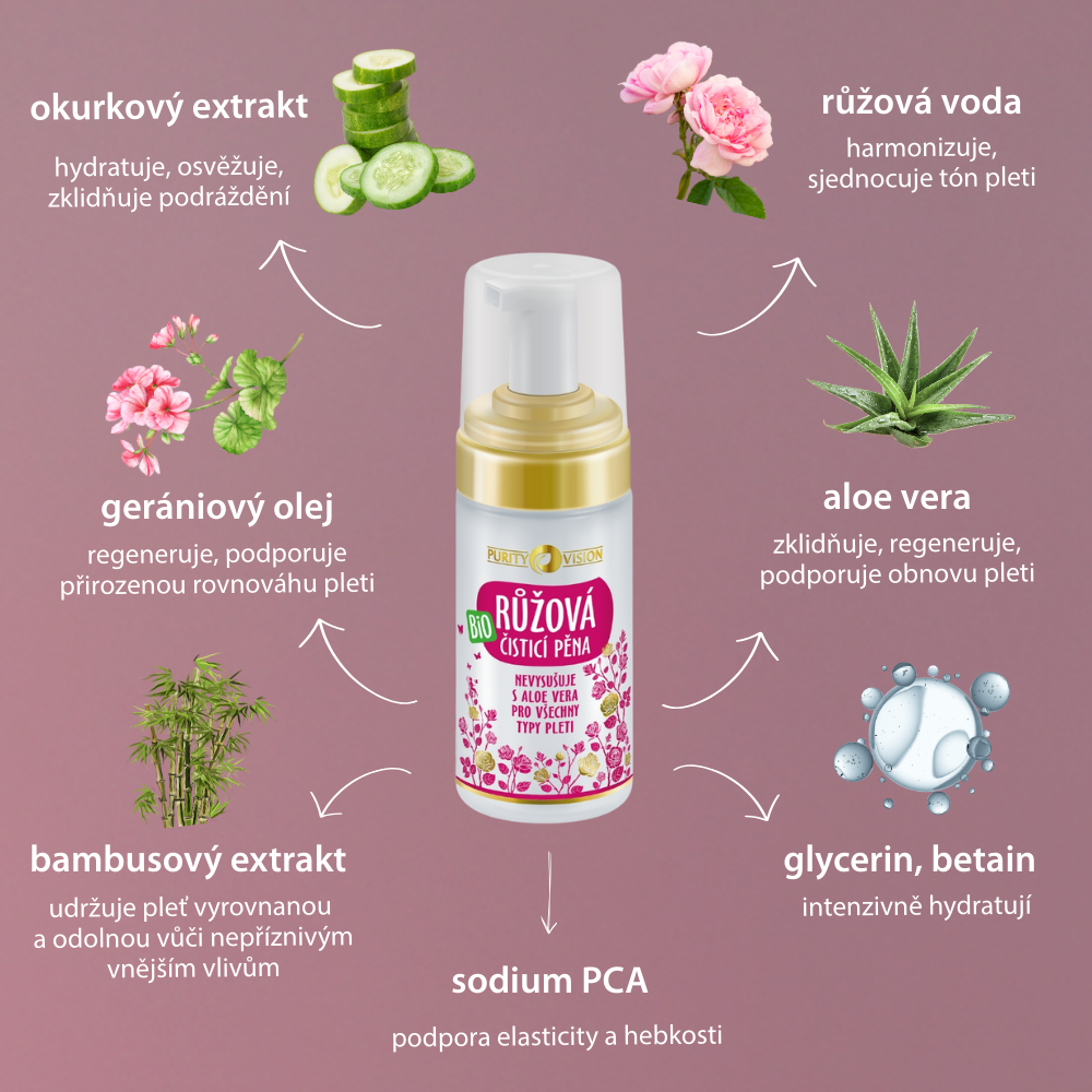 Bio Hydro Ritual Set