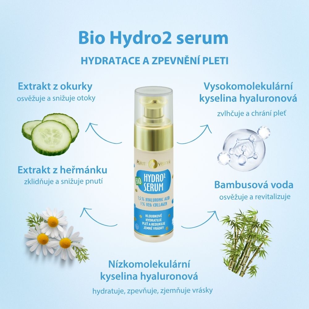 Bio Hydro Ritual Set