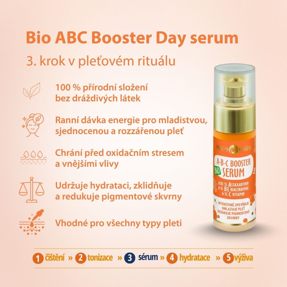 Bio ABC Booster Day Serum 30 ml
