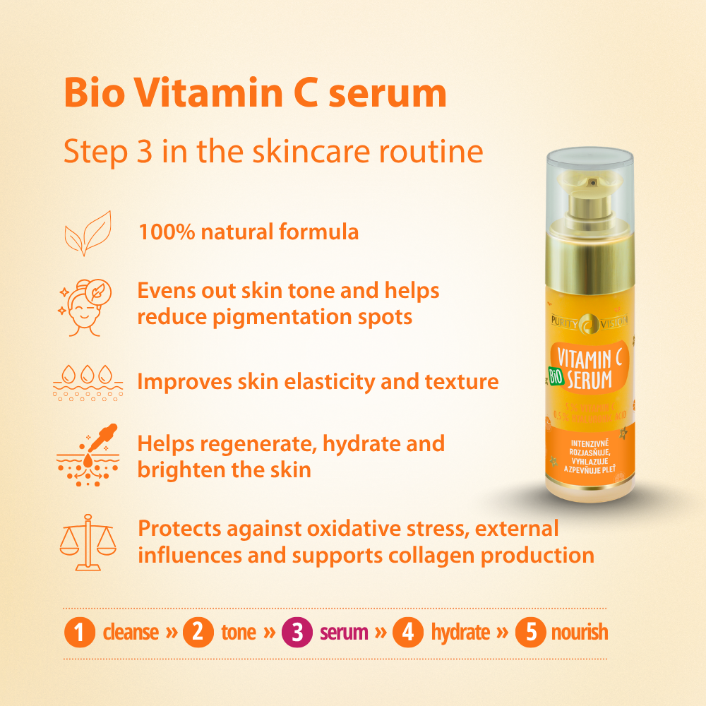 Bio Vitamin C Serum 30 ml