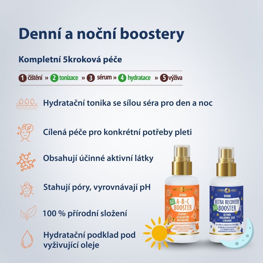 ABC Day Lifting Set with Gua Sha