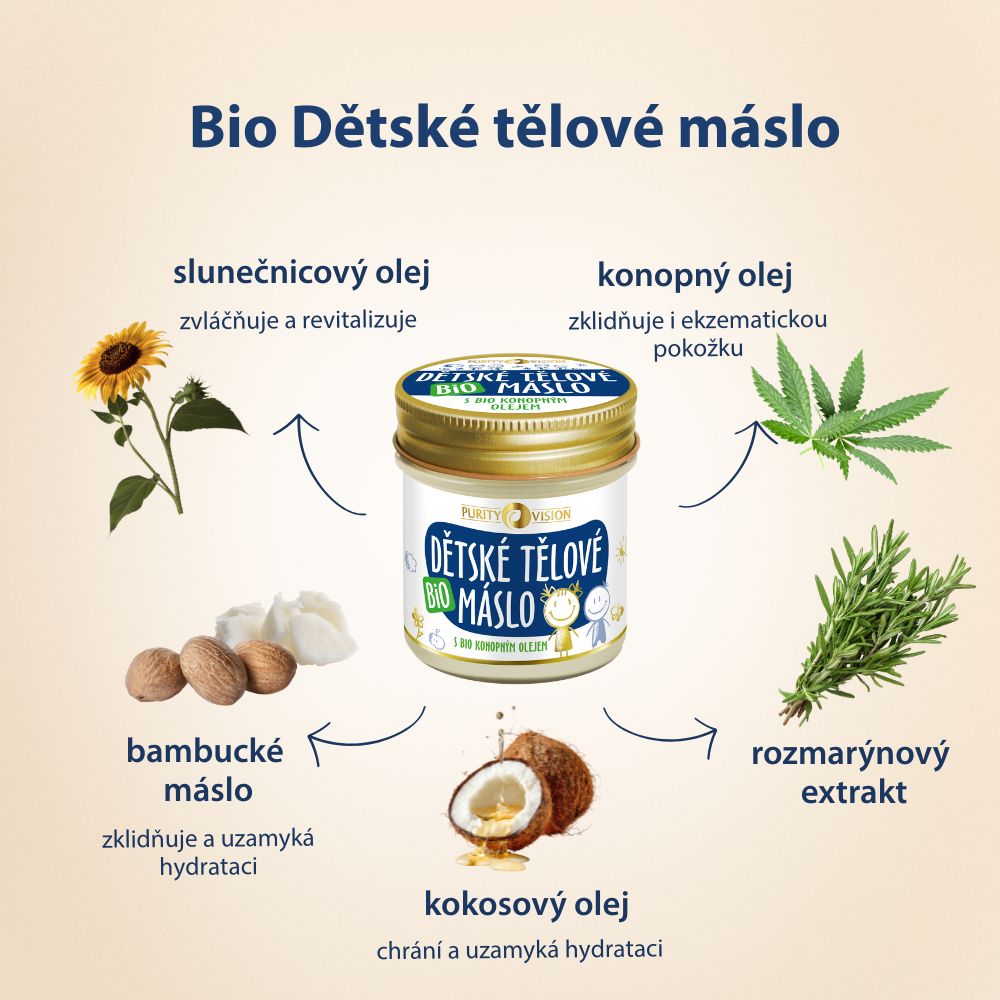 Bio Baby Body Butter 120 ml
