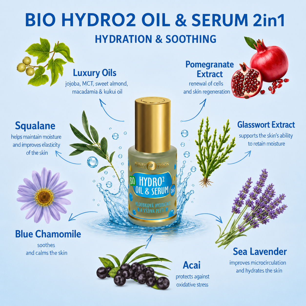 Bio Hydro2 Oil & Serum 2in1 30 ml