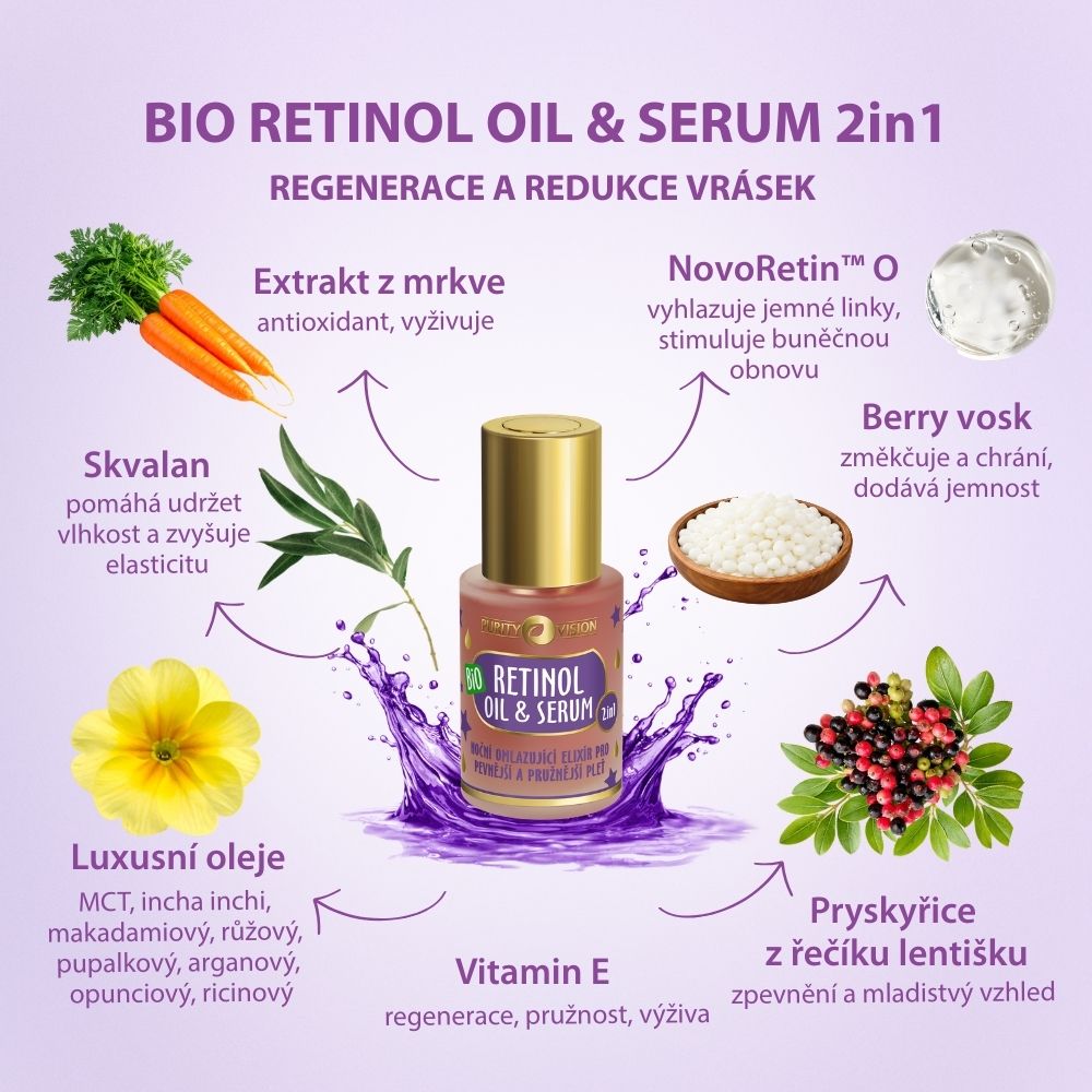 Bio Retinol Oil & Serum 2in1 30 ml