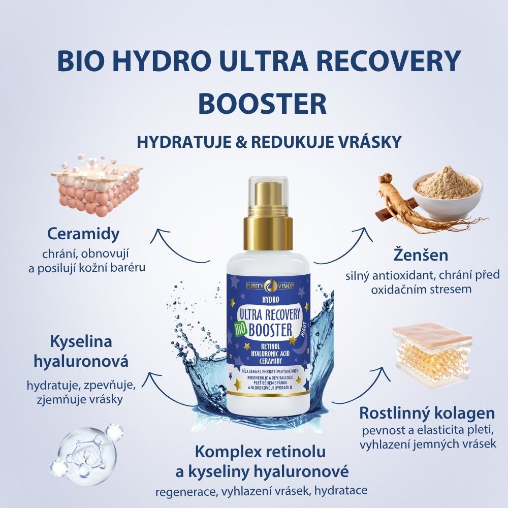 Ultra Recovery Night Lifting Set with Gua Sha