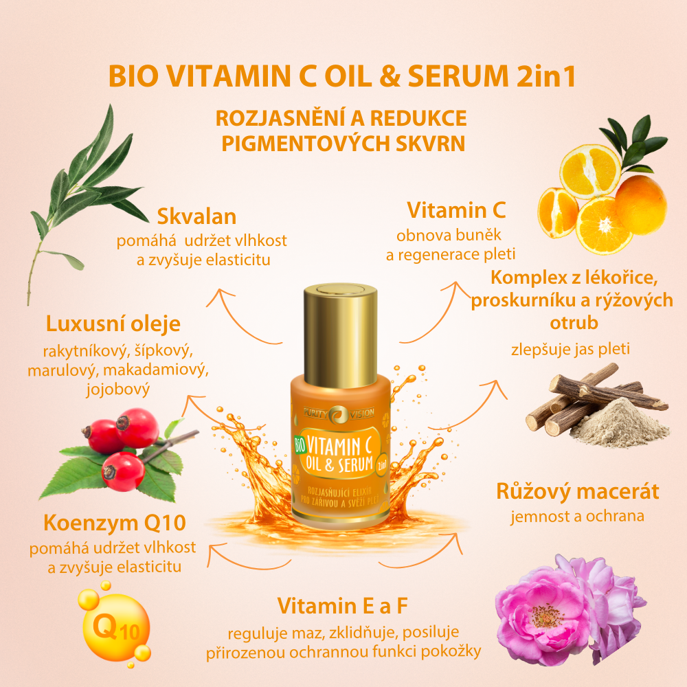 Bio Vitamin C Oil & Serum 2in1 30 ml