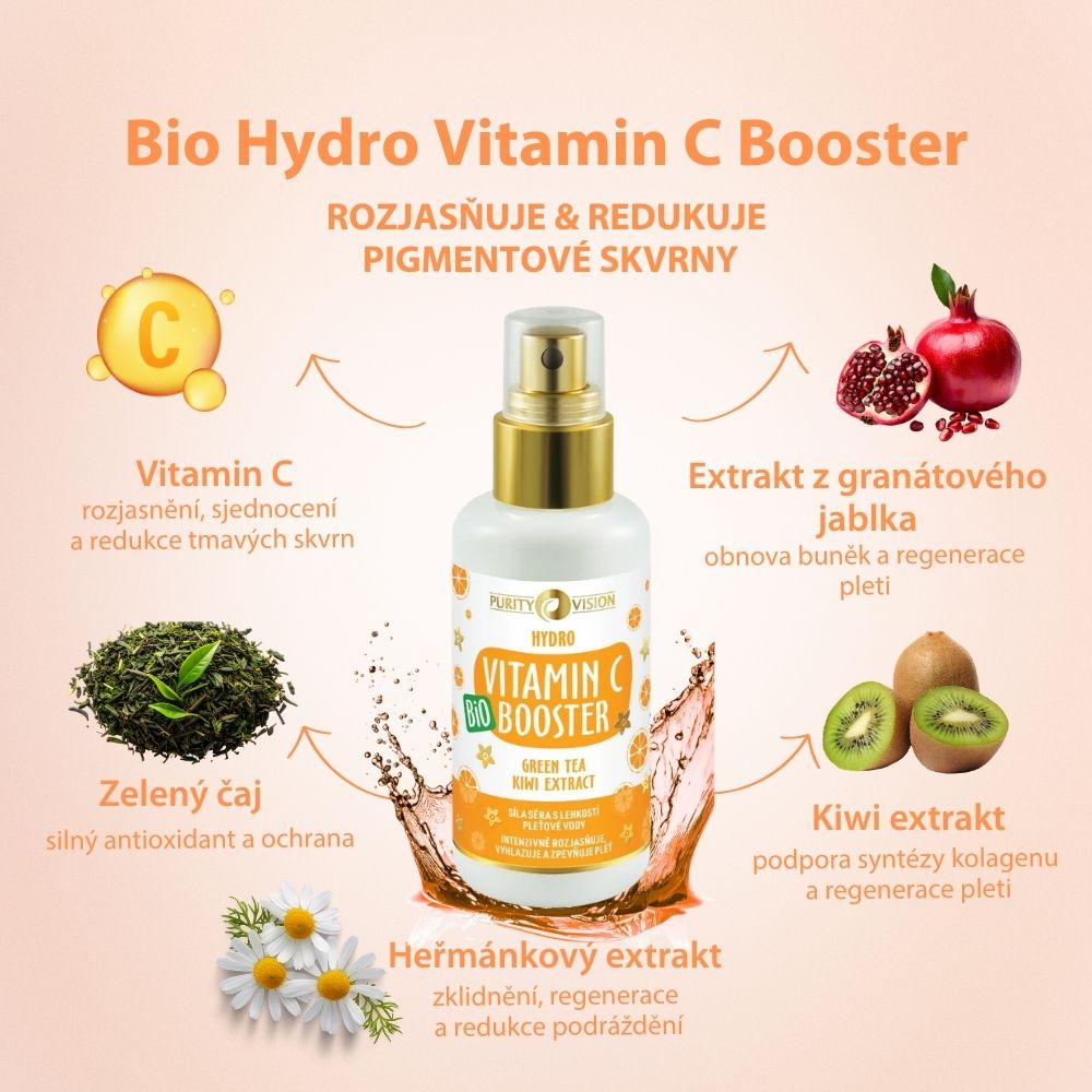 Bio Vitamin Boosters
