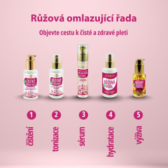 Bio Rejuvenating Rose Ritual